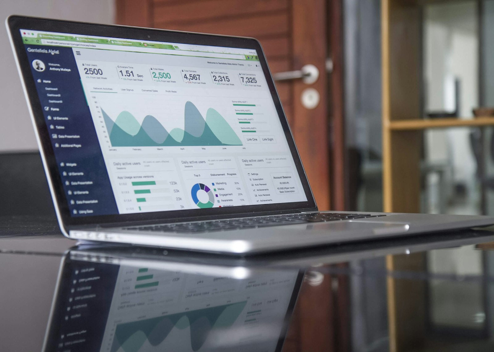 Marketing analytics dashboard on a laptop